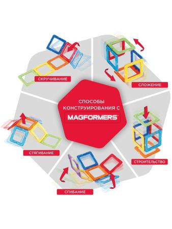 Магнитный конструктор Magformers Neon Led set