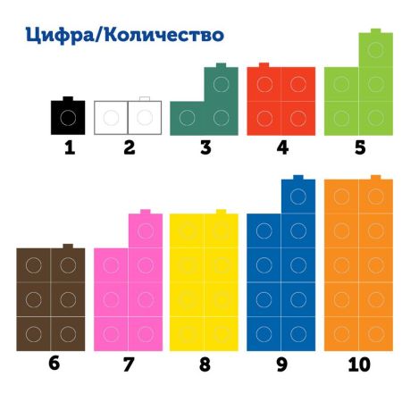 Набор Соединяющиеся кубики Академия математики с карточками Learning Resources