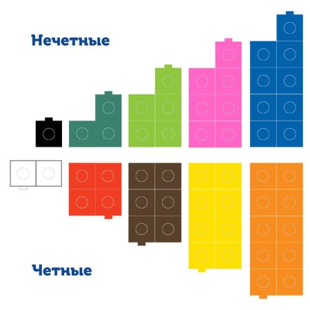 Набор Соединяющиеся кубики Академия математики с карточками Learning Resources